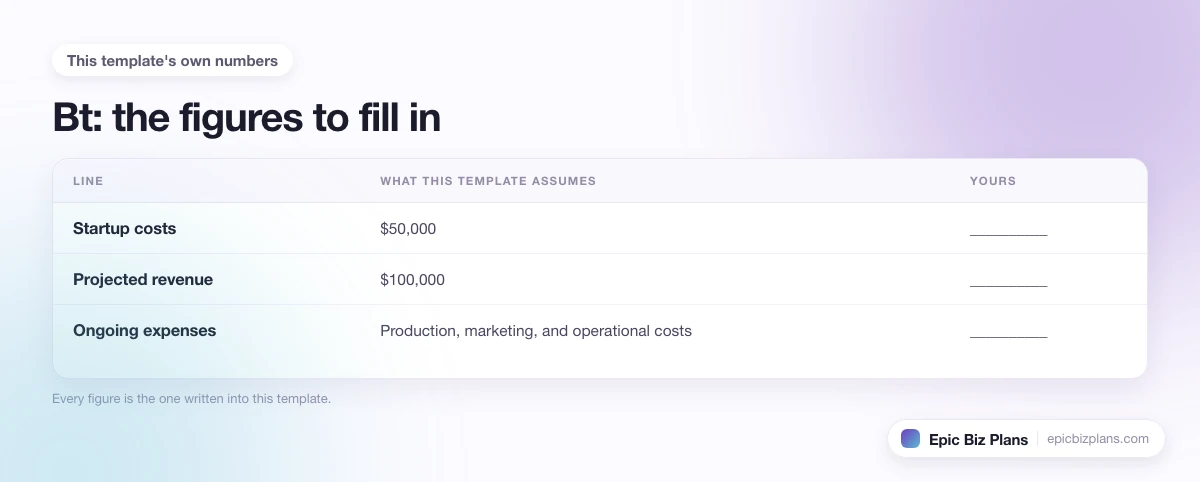 The startup cost, projected revenue and ongoing expenses this Bt template assumes, with a blank column to fill in.